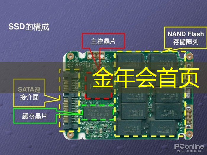 金年会jinnianhui.com：3d数字游戏冠军是谁