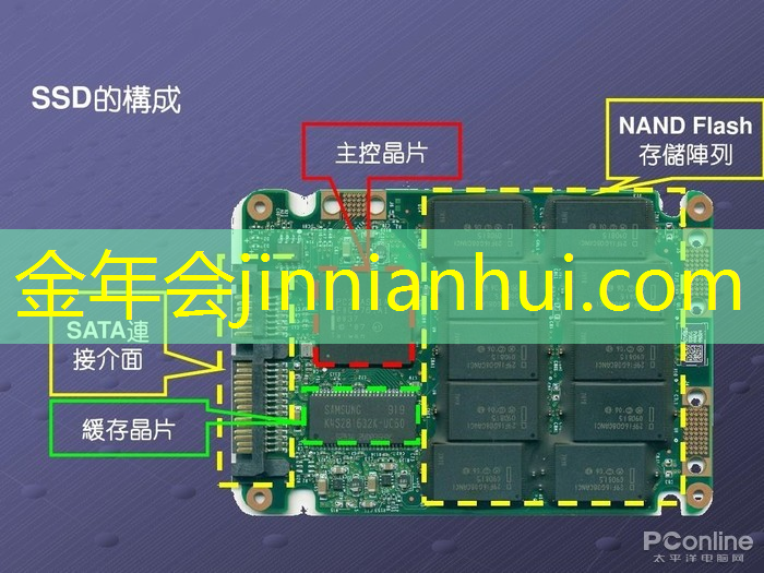 jinnian金年会：青葱岁月，热血奋进！全国青年电竞大赛官网报名正式启动！