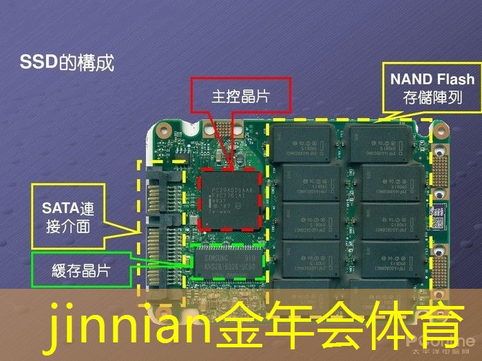 华东青年电竞大赛：参赛条件有哪些？