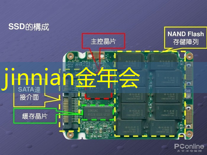 金年会 金字招牌信誉至上：游戏王者小程序叫什么来着