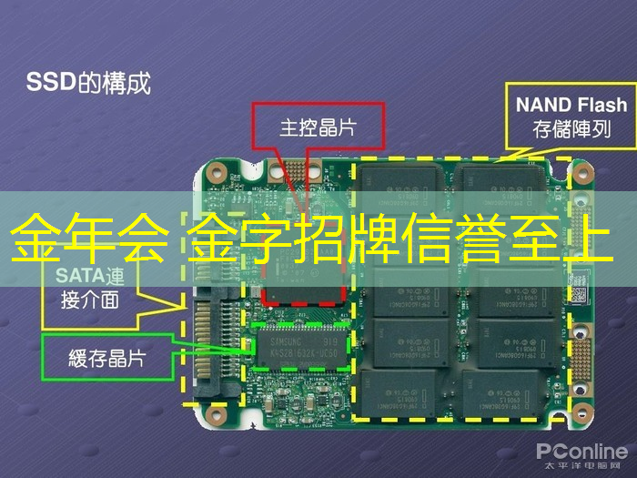 jinnian金年会：unity里ui游戏界面设计素材