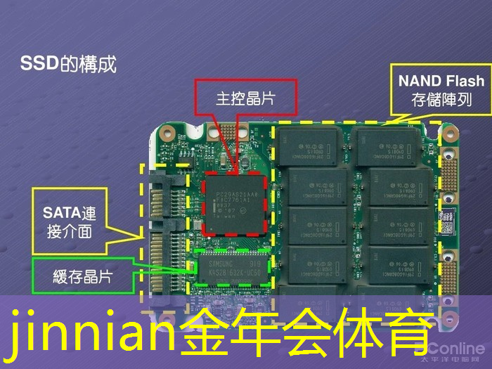 jinnian金年会体育：游戏场景原画四大神兽是什么