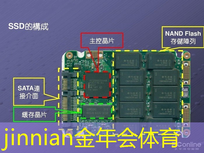 原始游戏原画攻略大全