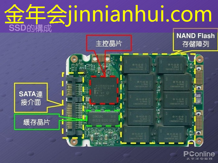 游戏原画怎么画画的好看又简单