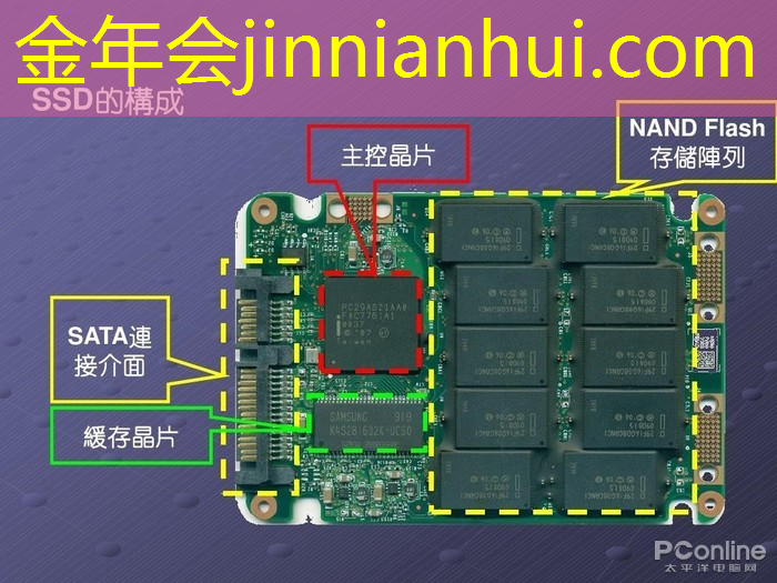 电竞青年职业技能大赛：洞悉行业动态，抢先一步赢得优势！
