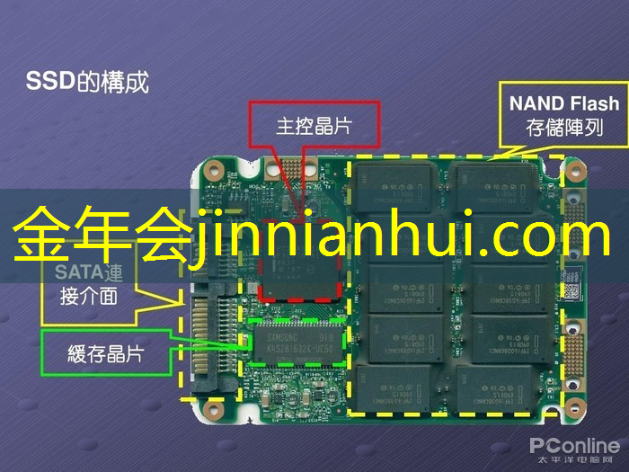 游戏策划相亲知乎文章