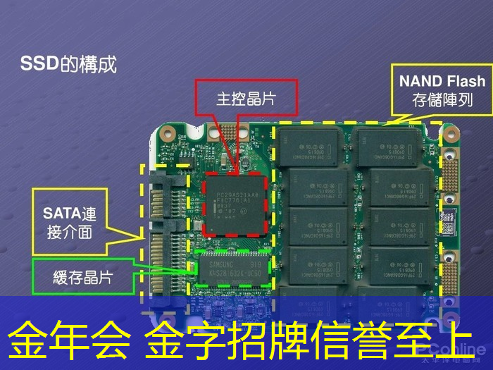 原始游戏原画攻略大全